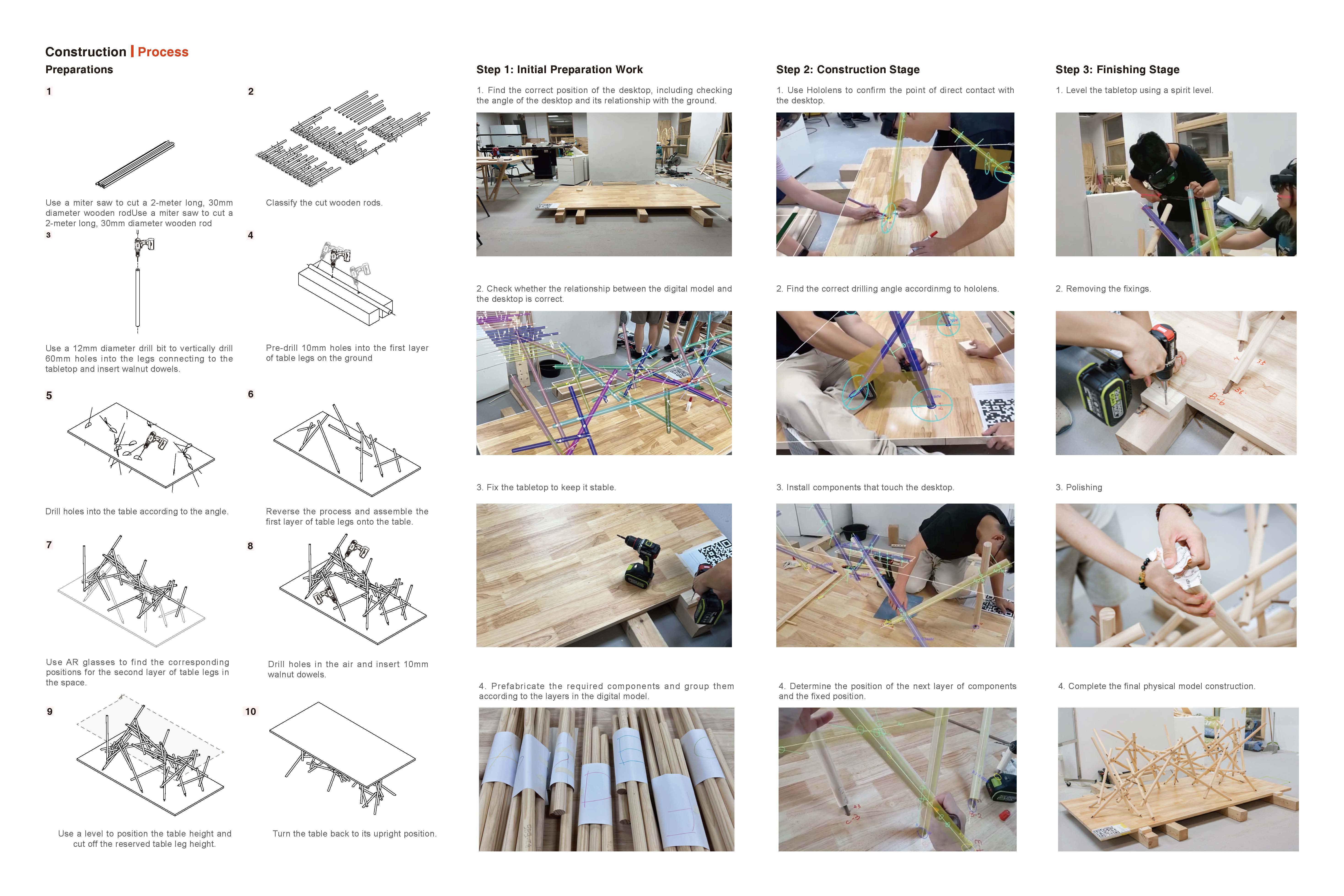 技术架构与实现